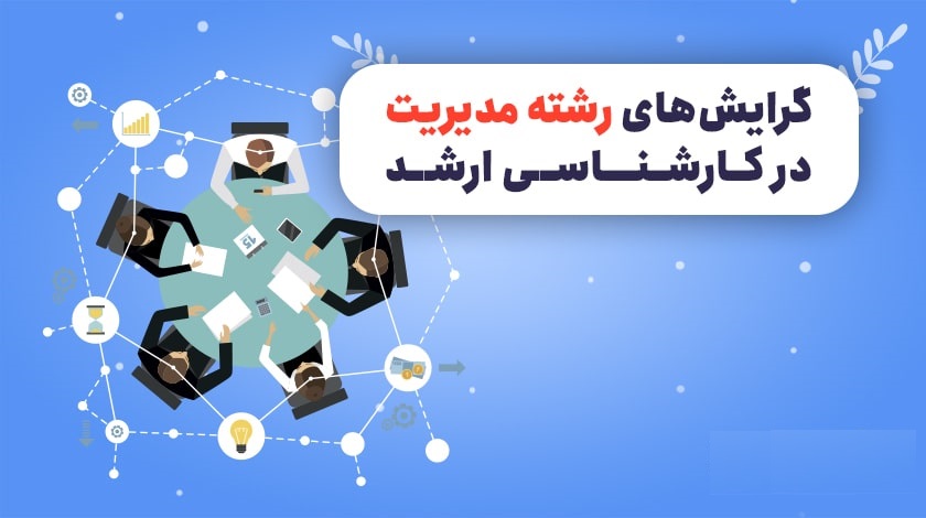 گرایش مدیریت نیروی انسانی